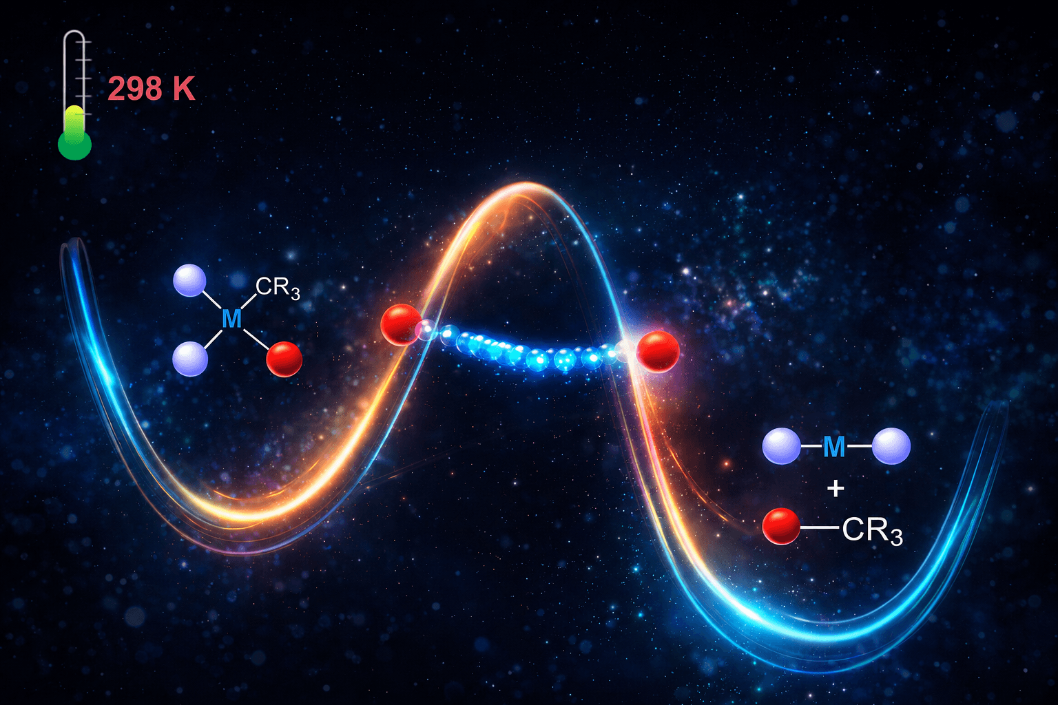 Hydrogen tunneling through a reaction-energy barrier at 298 K during organometallic bond activation